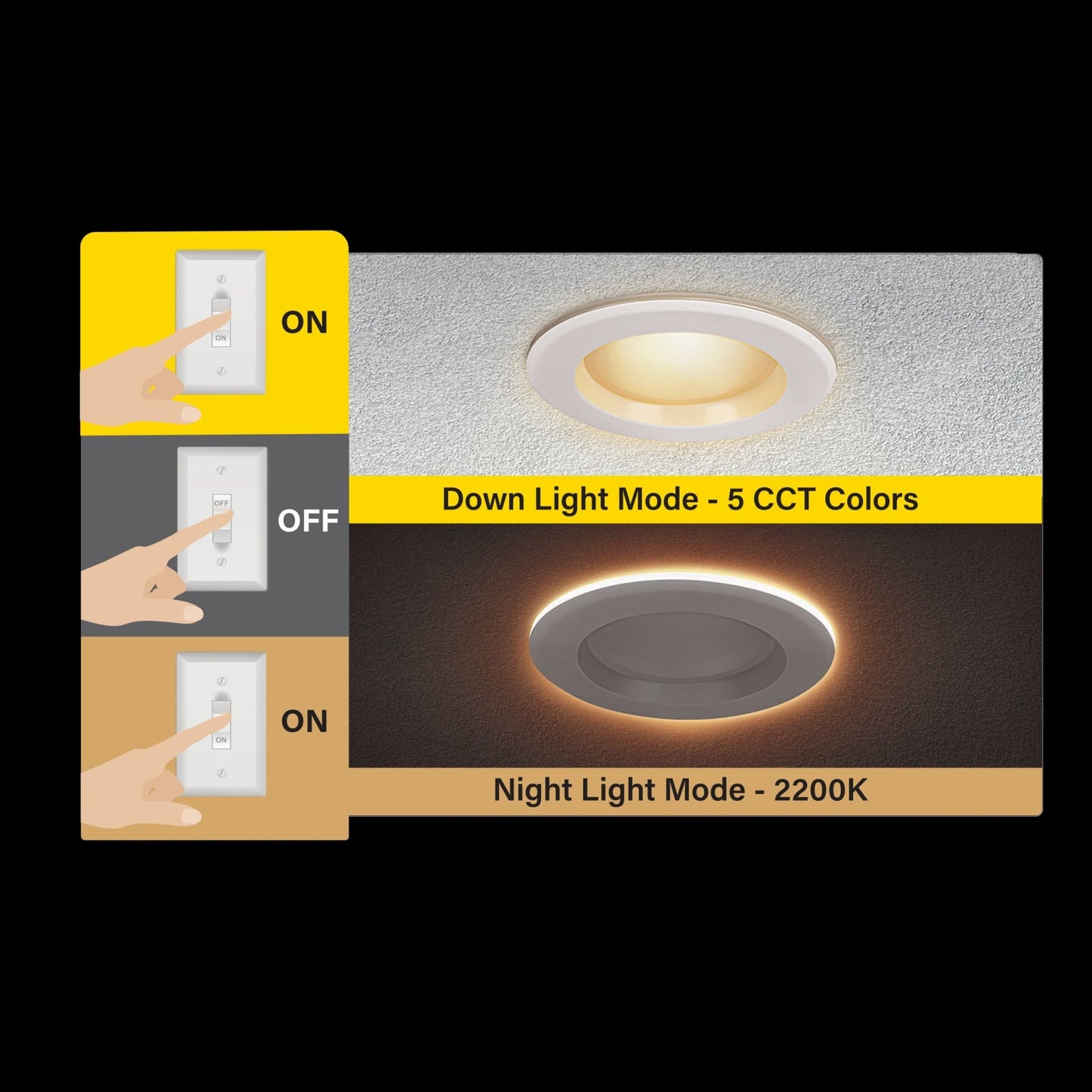 4 in. 7.2W (50W Replacement) Color Selectable LED Downlight With Night Light Mode - Worldwide Electric Supplies