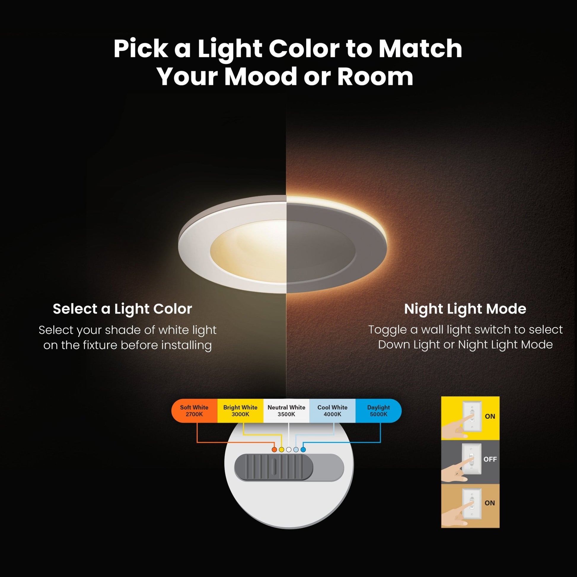 4 in. 7.2W (50W Replacement) Color Selectable LED Downlight With Night Light Mode - Worldwide Electric Supplies
