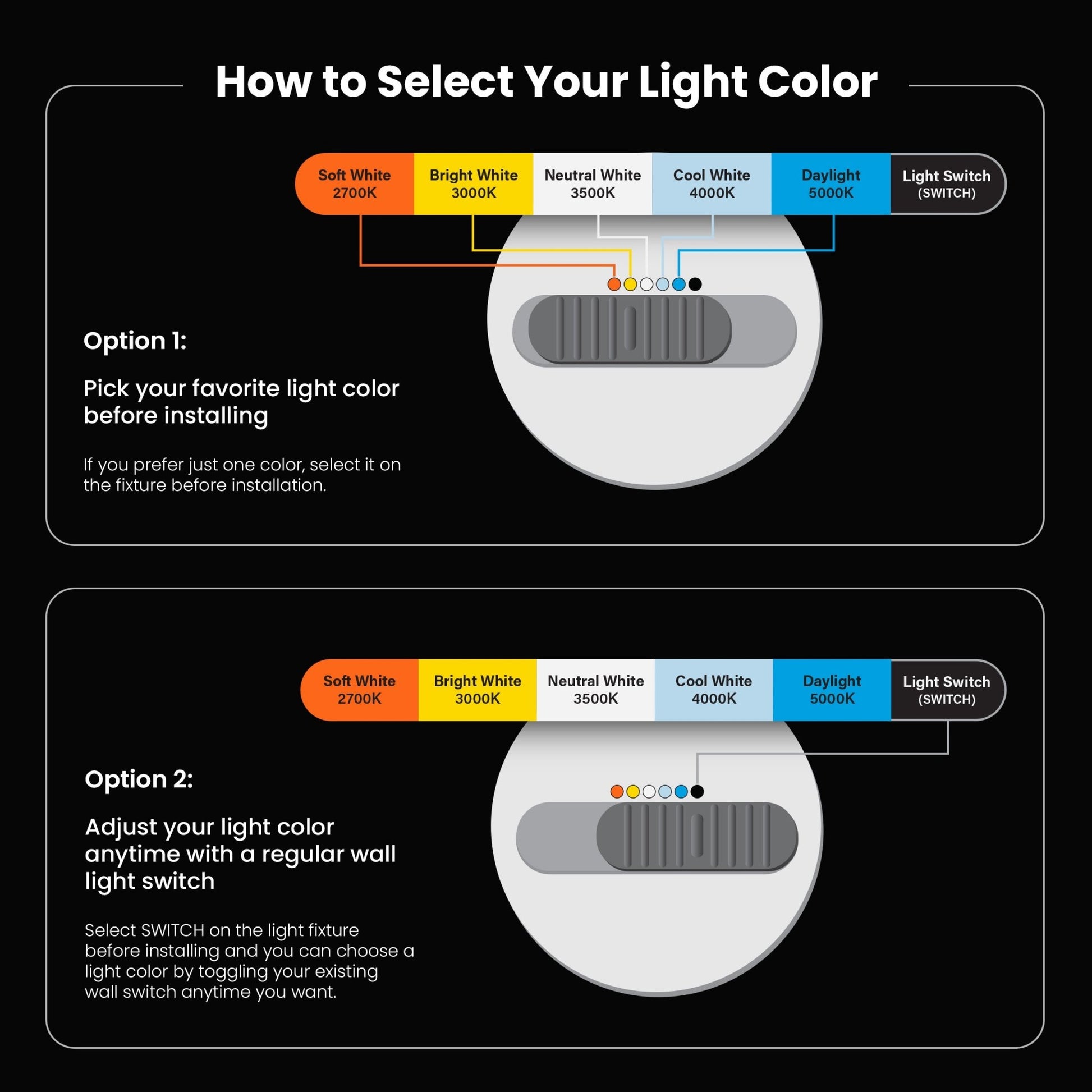 4 in. 75W Replacement Color Selectable (5CCT) High Output LED Recessed Downlight - Worldwide Electric Supplies