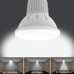 8.3W 75W Replacement Bright White Long PAR30 Dimmable BeamChoice Reflector LED - Worldwide Electric Supplies
