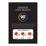 8W (60W Replacement) Bright White (3000K) A15 Dimmable Filament White Glass LED Light Bulb (2 - Pack) - Worldwide Electric Supplies