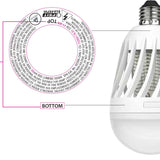 9W (60W Replacement) Daylight (5000K) E26 Base Cylinder Shape Bug Zapper + Light Bulb - Worldwide Electric Supplies