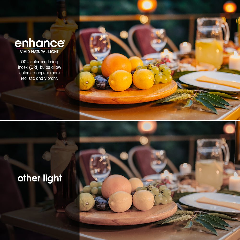 9W (60W Replacement) Soft White (2700K) A19 Shape (E26 Base) Filament LED Light Bulb (4 - Pack) - Worldwide Electric Supplies